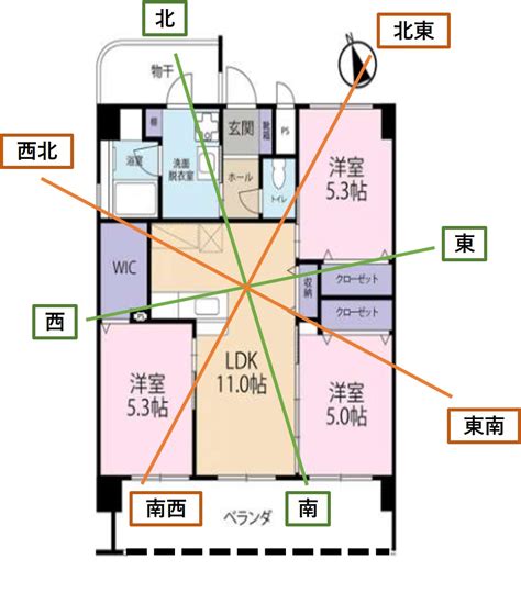 鏡子對門口|你家鏡子擺對了嗎？一張表揪出NG風水